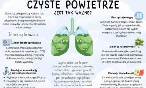 Zdjęcie do Zadbajmy o czyste powietrze w Powiecie Karkonoskim! &nbsp;